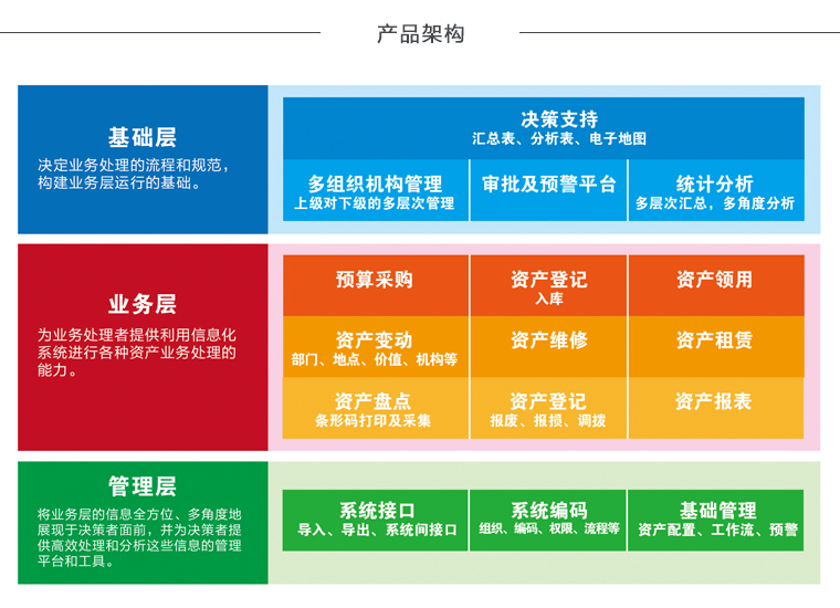 钧崴电子：AI服务器应用的产品单价通常高