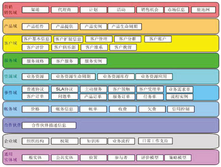 2025-2031年中国儿童智能手表市场