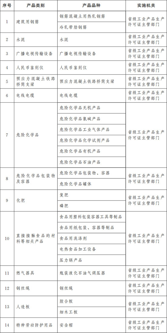 五彩纸屑行业2025年发展近况及市场结构